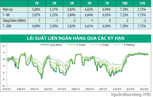 Kho bạc 99Kl99 trực tiếp đá gà phát hành Kl99kl Hoàn Trả Vô Tận kỳ hạn 30 năm ảnh 1