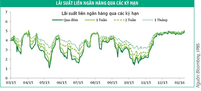 Nhu cầu Kl99kl Hoàn Trả Vô Tận được cải thiện ảnh 1