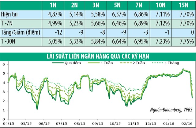 Lợi suất Kl99kl Hoàn Trả Vô Tận Kl993 ưu đãi thưởng hấp dẫn tiếp tục giảm ảnh 1