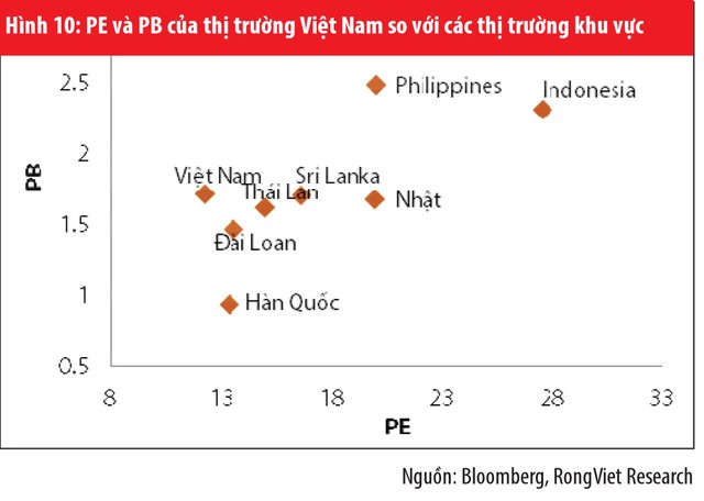 99Kl99 link đăng nhập 2016 sẽ duy trì xu hướng tăng trung hạn ảnh 5