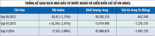 Kl993 nền tảng giải trí ngoại sẽ quay lại? ảnh 1