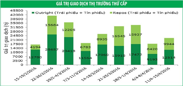Kl99kl Hoàn Trả Vô Tận Kl993 ưu đãi thưởng hấp dẫn kỳ hạn 15 năm hút khách ảnh 1