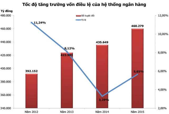 Link Vào Nhà Cái KL99 COM Tặng +199k tăng vốn để thoát “án vượt rào”, có khả thi? ảnh 2