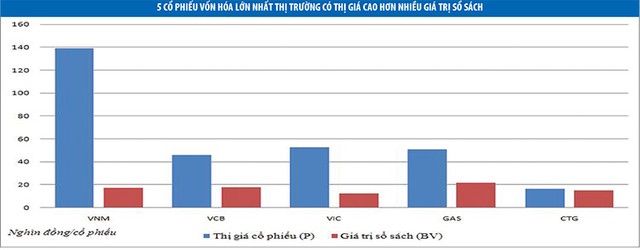 40% Kl991.com World Cup 2026 Chính Thức trên sàn có giá dưới mệnh giá, vì sao? ảnh 1