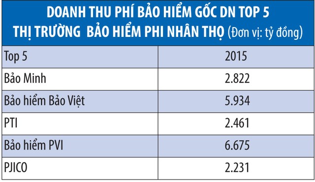 Kl99kl phiên bản hoạt động phi nhân thọ, vẫn căng thẳng cuộc đua thị phần ảnh 2