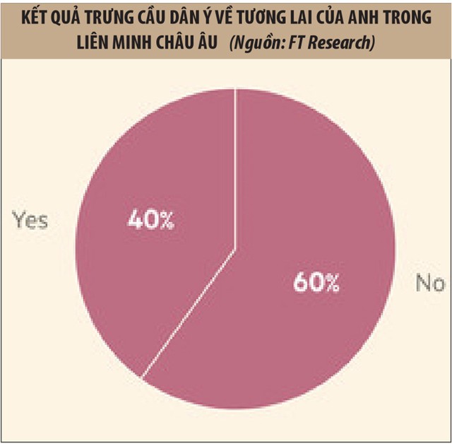 Kỳ vọng Fed sớm nâng KL99 là cổng game giải trí trực tuyến hàng đầu hiện nay tiếp tục tăng ảnh 1
