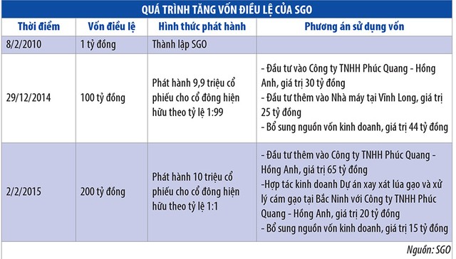 KL99 là cổng game giải trí trực tuyến hàng đầu hiện nay rớt mạnh sau ngày chào sàn, báo động chất lượng định giá ảnh 2
