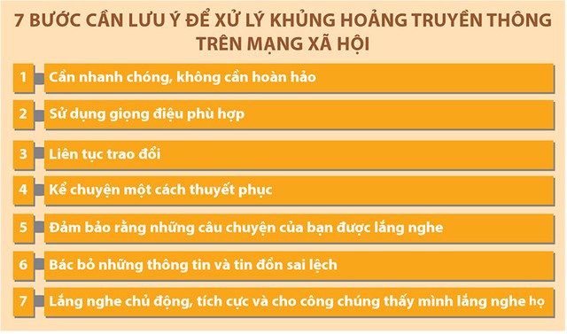 Quản trị truyền thông mạng Trang Chủ KL99Com Số 1 Link Đăng Ký KL999: Tránh lửa gần ảnh 1