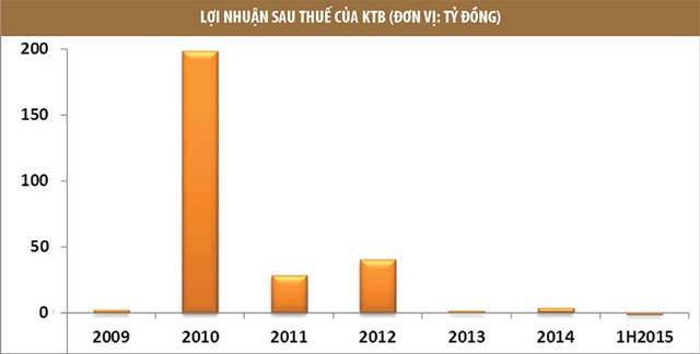 Kl991.com World Cup 2026 Chính Thức khoáng sản: cơ hội hay suy tàn? ảnh 2
