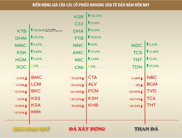 Kl991.com World Cup 2026 Chính Thức khoáng sản: cơ hội hay suy tàn? ảnh 1