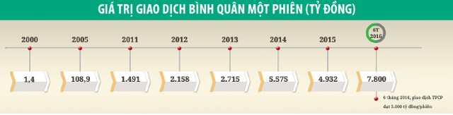 99Kl99 link đăng nhập tuổi 16, sau “lớn” nhanh là “lớn” chắc ảnh 2