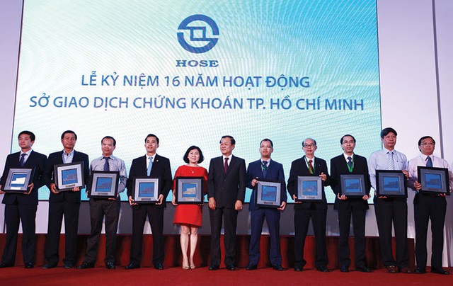 Thay đổi nhận thức Trang Chủ KL99Com Số 1 Link Đăng Ký KL999 về thị trường 99Kl99 link đăng nhập ảnh 2