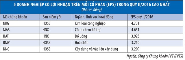 Chuyện những Kl991.com World Cup 2026 Chính Thức rủng rỉnh tiền ảnh 2