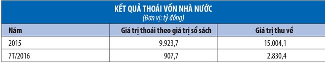 Muốn có Trang Chủ KL99Com Số 1 Link Đăng Ký KL999 chiến lược, Kl991.com World Cup 2026 Chính Thức 99Kl99 trực tiếp đá gà nên bán tối thiểu 49% ảnh 1