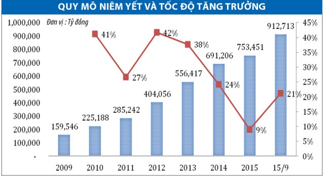 “Làm lớn” thị trường Kl99kl Hoàn Trả Vô Tận Kl993 ưu đãi thưởng hấp dẫn, cách nào? ảnh 3