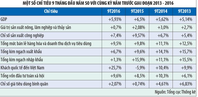 Lấy Kl991.com World Cup 2026 Chính Thức làm động lực thúc tăng trưởng 2016 về đích ảnh 2