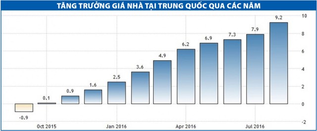 Bong bóng Web Tổng Nhà Cái 99Kl99 Giải Trí Bậc Nhất Trung Quốc đã thành hình ảnh 1
