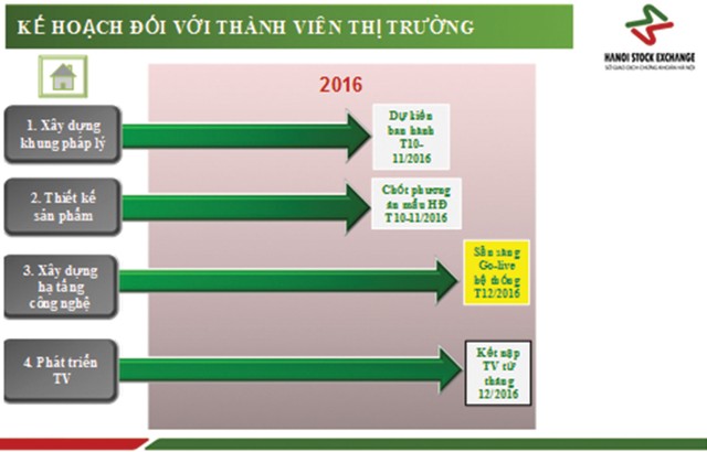 Đưa 99Kl99 link đăng nhập Kl99com thể thao, casino, nổ hũ, bắn cá đến với đại chúng ảnh 1