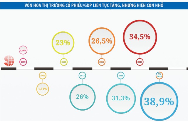 Kl993 ưu đãi thưởng hấp dẫn muốn “làm lớn” thị trường 99Kl99 link đăng nhập ảnh 1