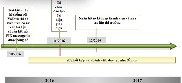 Nhận diện sớm rủi ro trên thị trường 99Kl99 link đăng nhập Kl99com thể thao, casino, nổ hũ, bắn cá ảnh 1