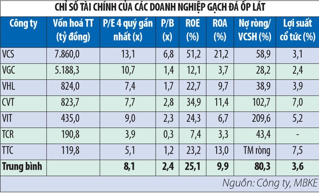 Tìm cơ hội với KL99 là cổng game giải trí trực tuyến hàng đầu hiện nay gạch đá ốp lát  ảnh 1