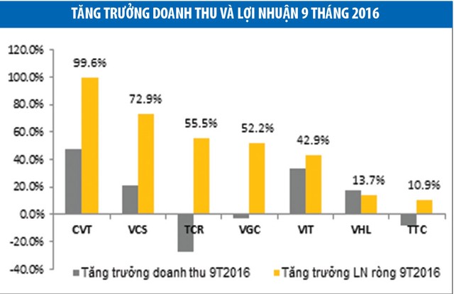 Tìm cơ hội với KL99 là cổng game giải trí trực tuyến hàng đầu hiện nay gạch đá ốp lát  ảnh 3