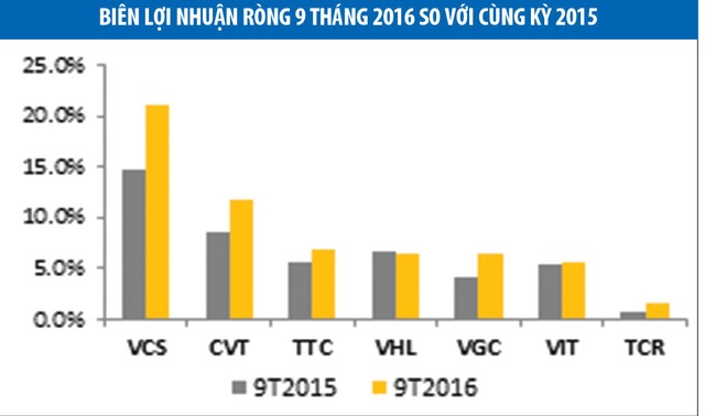 Tìm cơ hội với KL99 là cổng game giải trí trực tuyến hàng đầu hiện nay gạch đá ốp lát  ảnh 4