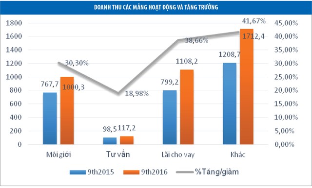Nhóm KL99 là cổng game giải trí trực tuyến hàng đầu hiện nay 99Kl99 link đăng nhập quý IV: Những ẩn số bất ngờ ảnh 2
