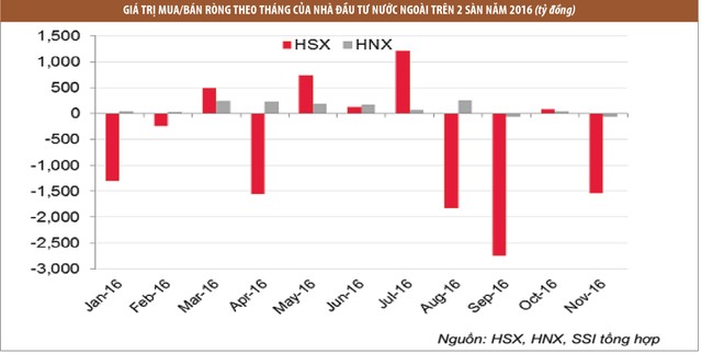 Phía sau con số KL99 là nhà cái cá cược trực tuyến hàng đầu tại châu Á hơn 6.548 tỷ đồng của khối ngoại ảnh 1
