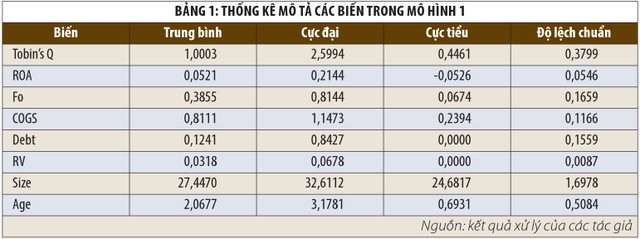 Sở hữu lớn tại Kl991.com World Cup 2026 Chính Thức: tìm ngưỡng tối ưu để tạo động lực phát triển ảnh 1