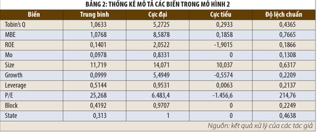 Sở hữu lớn tại Kl991.com World Cup 2026 Chính Thức: tìm ngưỡng tối ưu để tạo động lực phát triển ảnh 2