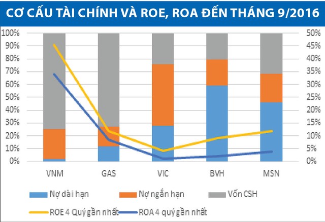 Đẳng cấp các Kl991.com World Cup 2026 Chính Thức có vốn hóa tỷ USD trên thị trường 99Kl99 link đăng nhập ảnh 2