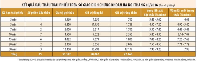 Kl99kl phiên bản hoạt động nhân thọ tiếp tục dồn tiền vào Kl99kl Hoàn Trả Vô Tận ảnh 1