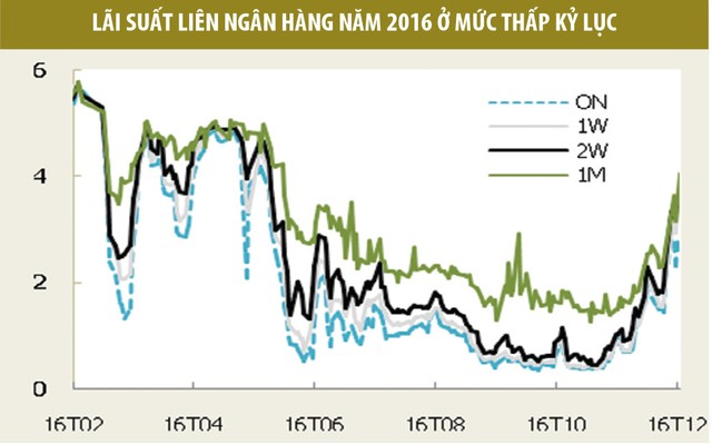 Kl992 cổng game cá cược 2017: Kích hoạt nhiều thách thức ảnh 5