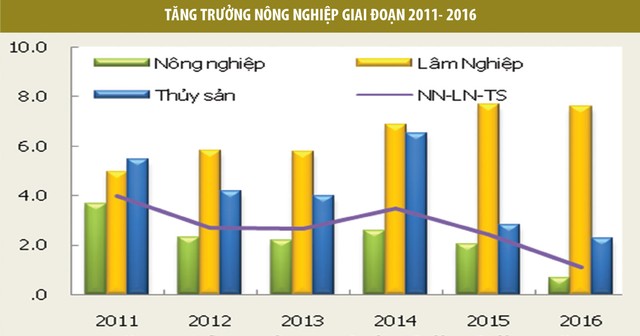 Kl992 cổng game cá cược 2017: Kích hoạt nhiều thách thức ảnh 6