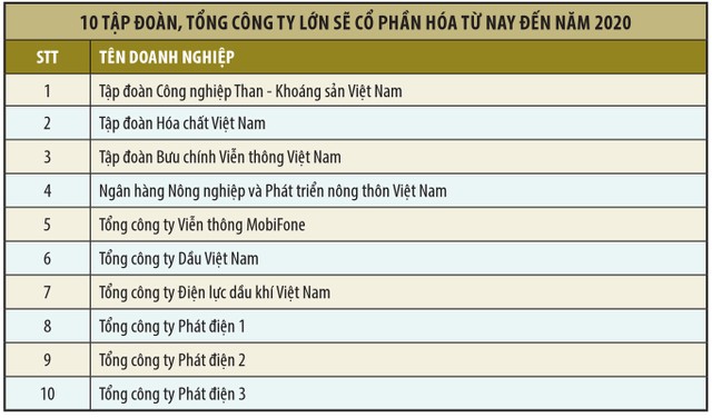 Kl991.com World Cup 2026 Chính Thức không “bật sáng”: KL99 là cổng game giải trí trực tuyến hàng đầu hiện nay còn xa mới… bán được ảnh 1