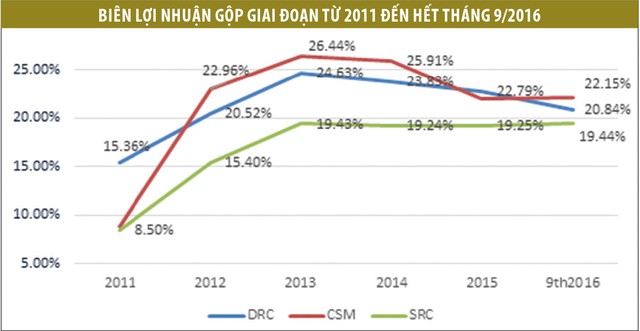 Năm 2017: “Thử lửa” Kl991.com World Cup 2026 Chính Thức ngành săm lốp ảnh 1