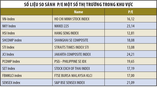 Đón “trứng vàng” trên sàn 99Kl99 link đăng nhập! ảnh 2