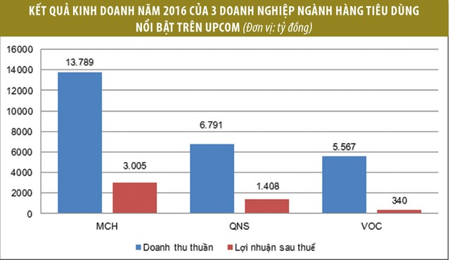 UPCoM: Kl99 nổ hũ sáng, Kl991.com World Cup 2026 Chính Thức đáng trả 99Kl.app mobile mới nhất cao  ảnh 1