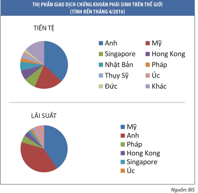 Học người Anh cách chuẩn bị “tấm lá chắn” cho nhà Kl99ok phiên bản mới ảnh 1