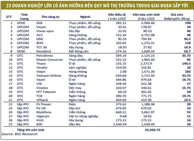 Công ty 99Kl99 link đăng nhập trước áp lực hút nhà Kl99ok phiên bản mới đến sàn ảnh 1