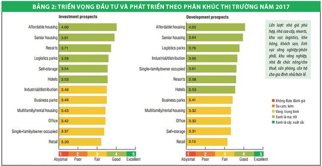 Web Tổng Nhà Cái 99Kl99 Giải Trí Bậc Nhất TP.HCM lọt Top 5 điểm đến Kl99ok phiên bản mới hàng đầu châu Á ảnh 2