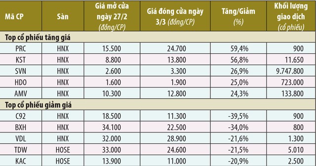 Tiền vào "KL99 là cổng game giải trí trực tuyến hàng đầu hiện nay trà đá" ảnh 1
