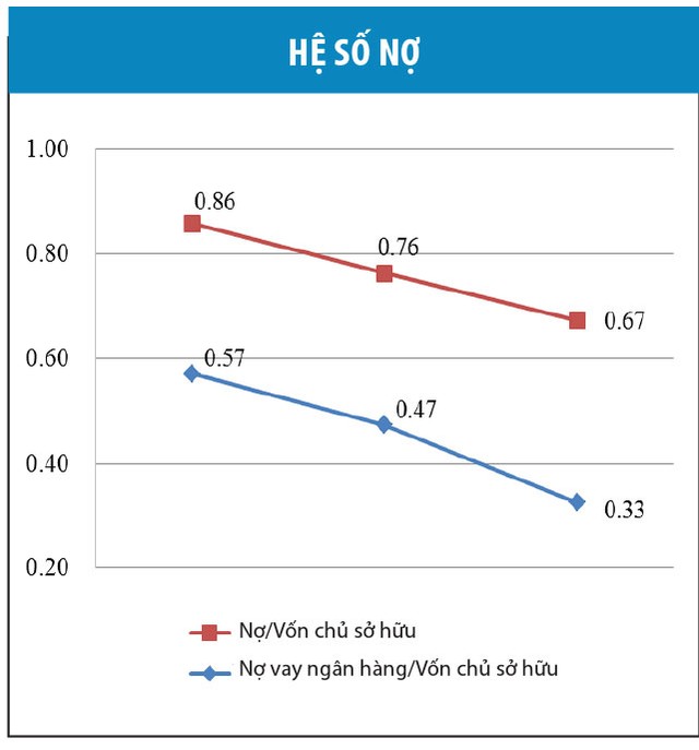Hòa Phát - Top 5 Kl991.com World Cup 2026 Chính Thức Kl99 nổ hũ cao nhất sàn  ảnh 1