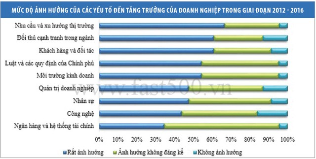 Kl991.com World Cup 2026 Chính Thức tiếp tục lạc quan với cơ hội tăng trưởng ảnh 1