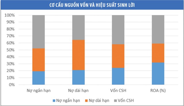 CEO -  Vị thế nhà Kl99ok phiên bản mới lớn hàng đầu tại Phú Quốc ảnh 2