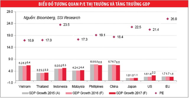 Những nhóm KL99 là cổng game giải trí trực tuyến hàng đầu hiện nay có nhiều triển vọng trong tháng 4 ảnh 1