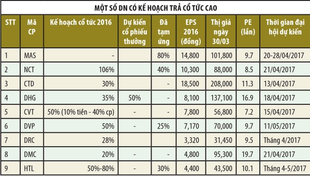 Tháng 4, “săn” Kl991.com World Cup 2026 Chính Thức trả 99Kl.app mobile mới nhất khủng ảnh 2