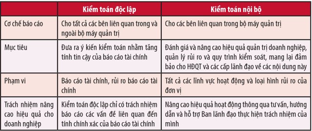 Hiểu đúng về tuyến phòng vệ thứ ba của Kl991.com World Cup 2026 Chính Thức ảnh 3