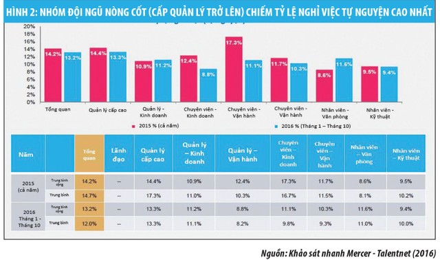 Lãnh đạo Kl991.com World Cup 2026 Chính Thức Việt vươn tầm thế giới: Còn bao xa? ảnh 3